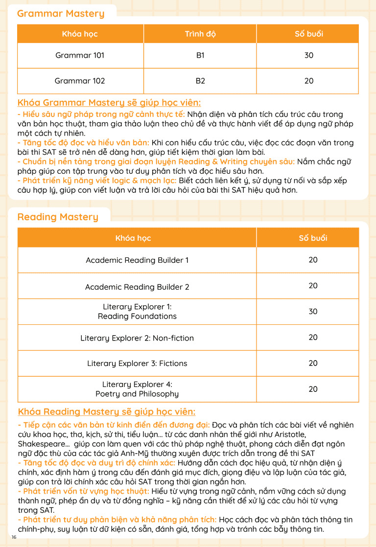 Lộ trình khoá nhập môn SAT - American Study