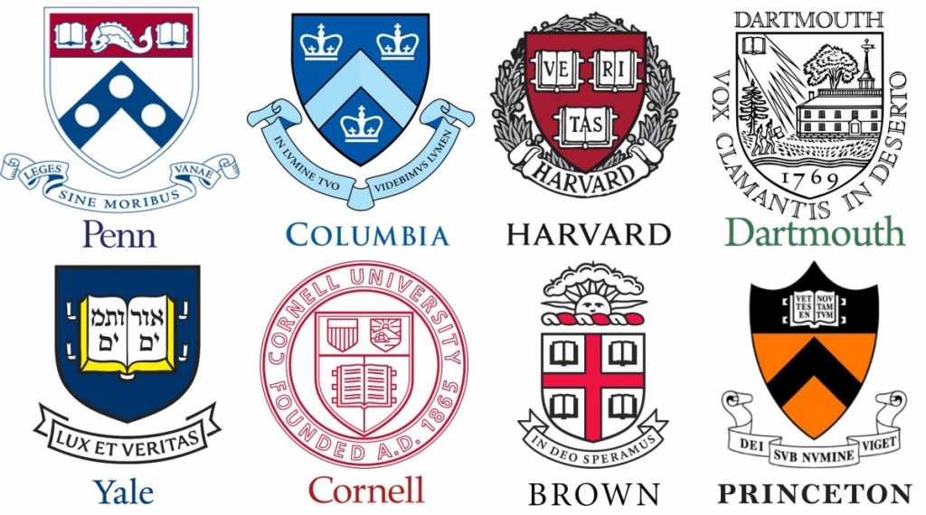 easiest ivy league to get into reddit