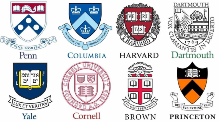 Học bổng du học Ivy League - học sinh du học Mỹ phải biết