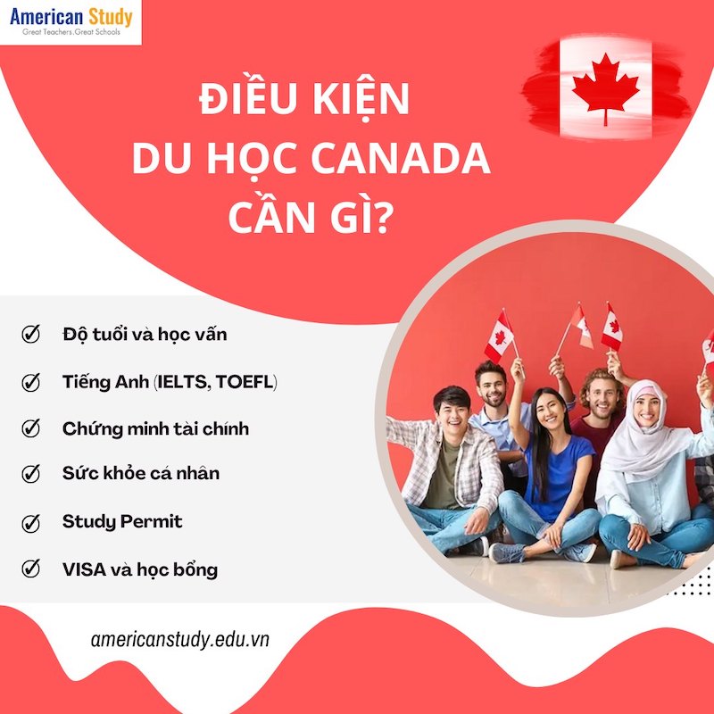 Điều kiện du học Canada cần gì?