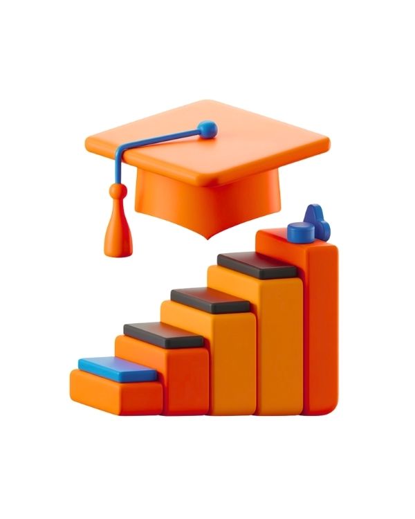 Lộ trình phát triển toàn diện đầy đủ kỹ năng tiếng Anh trẻ em